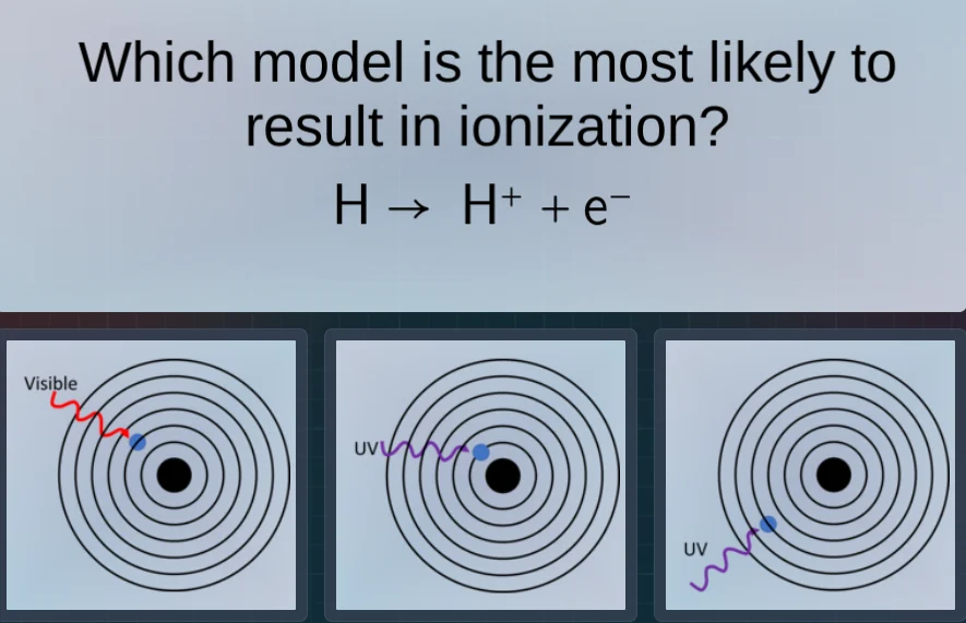 which model is the most likely to result in ionization? $h \ ightarrow …