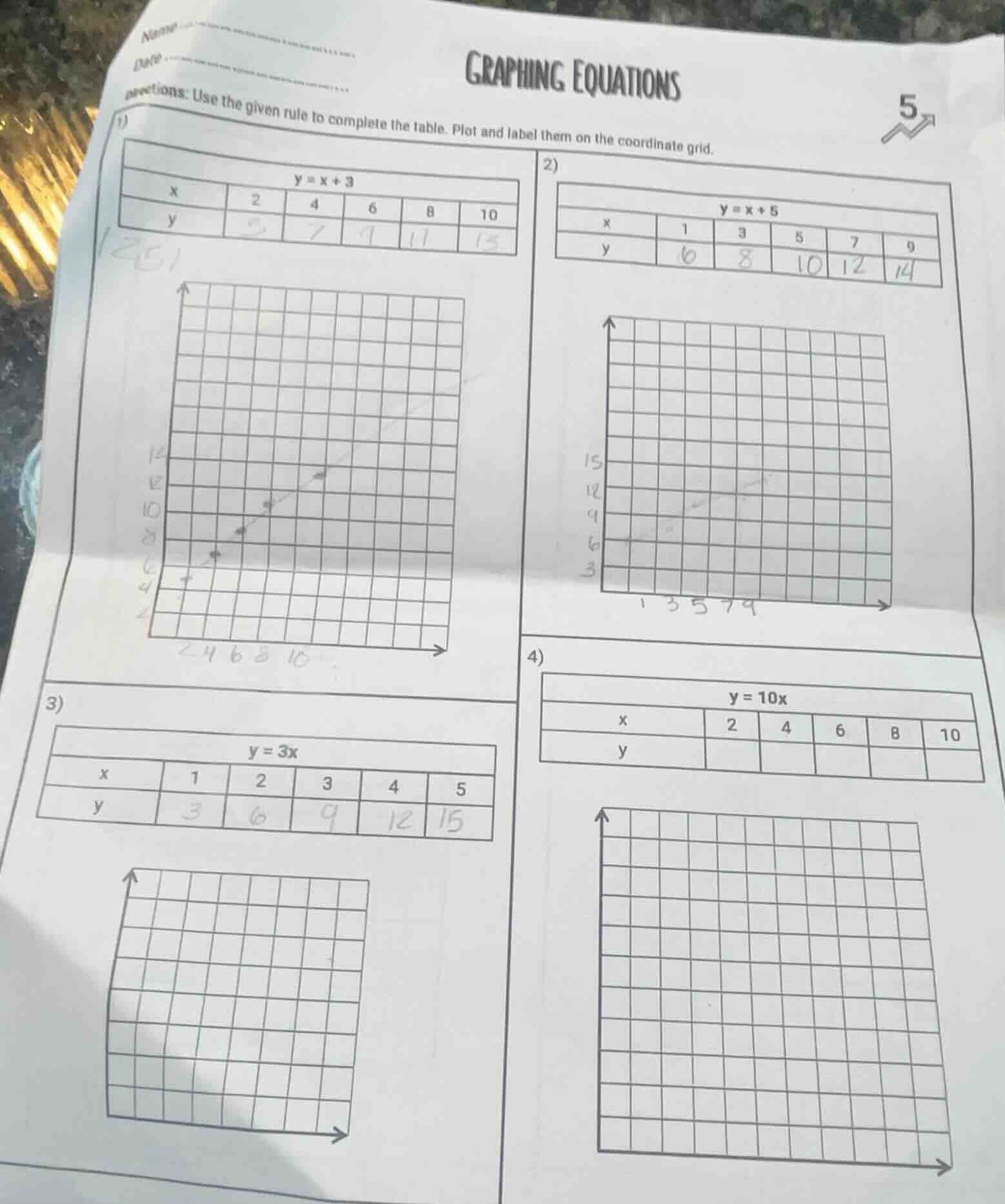 graphing equations5namedatedirections: use the given rule to complete t…