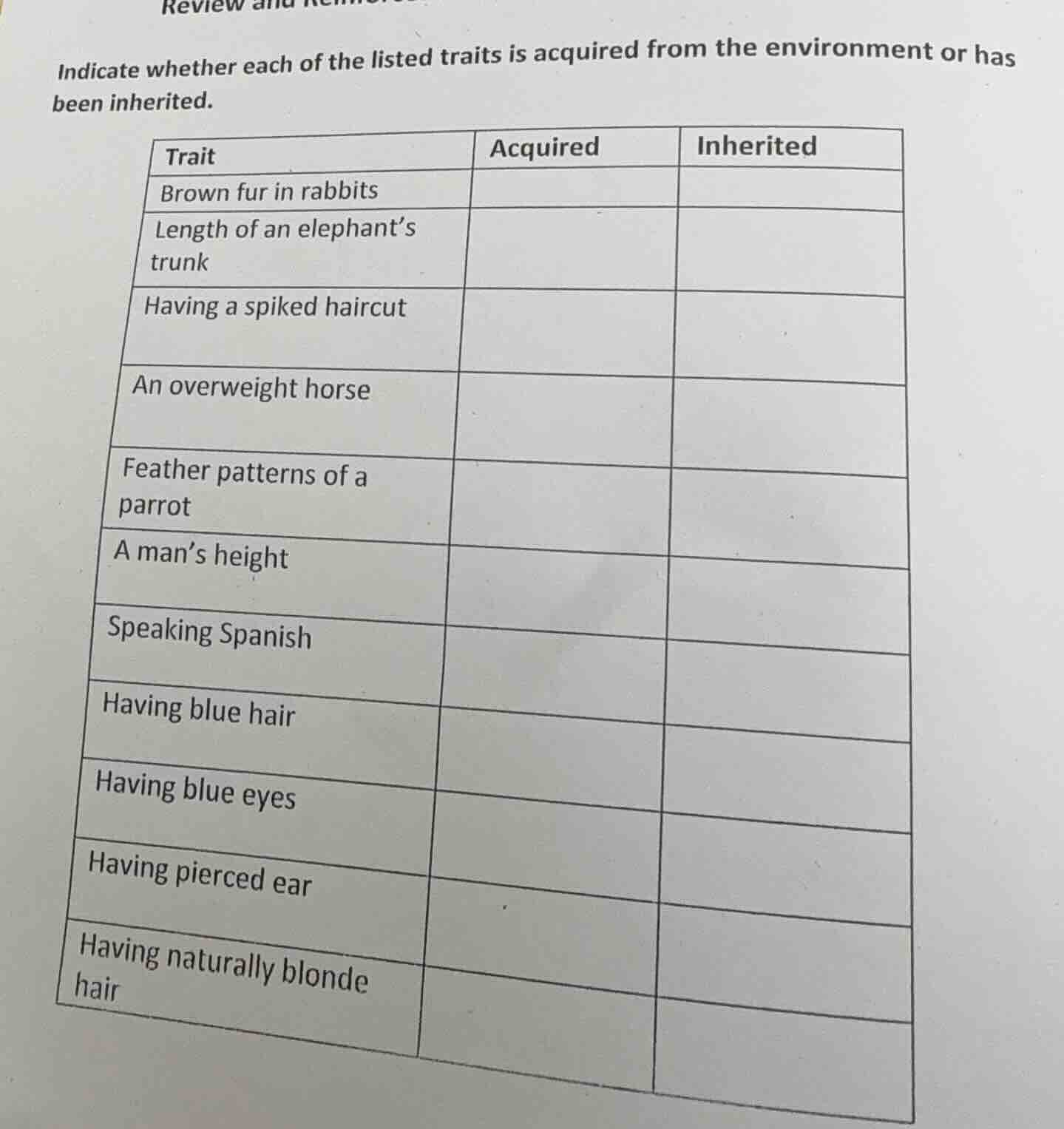indicate whether each of the listed traits is acquired from the environ…