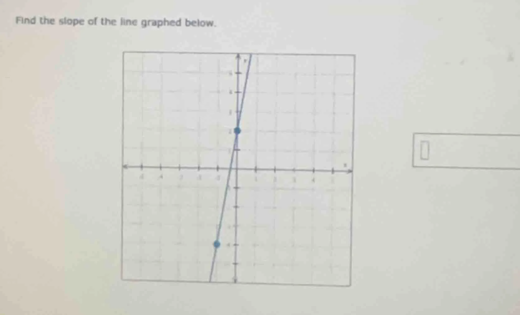 find the slope of the line graphed below.