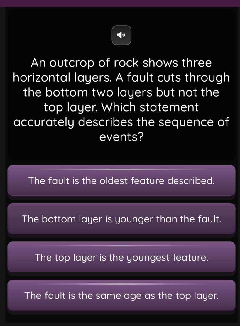an outcrop of rock shows three horizontal layers. a fault cuts through …