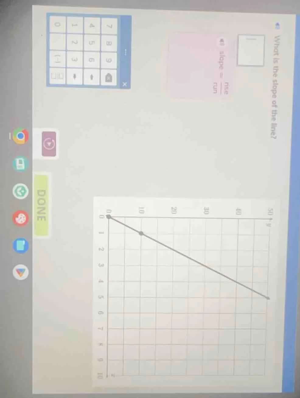 40 what is the slope of the line?(4) slope = $\frac{rise}{run}$