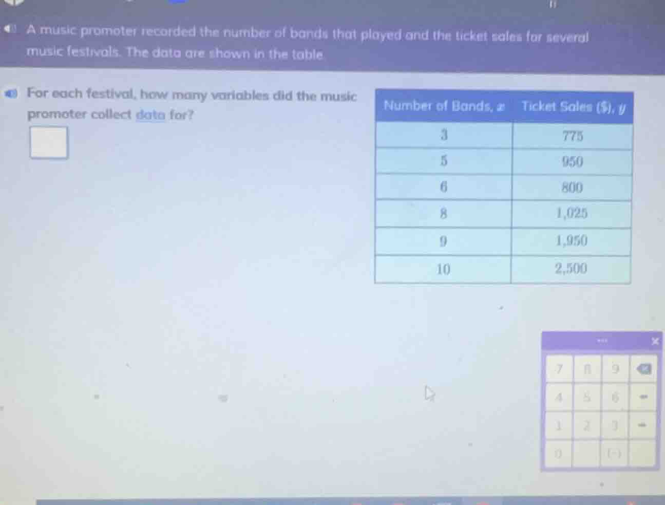 a music promoter recorded the number of bands that played and the ticke…