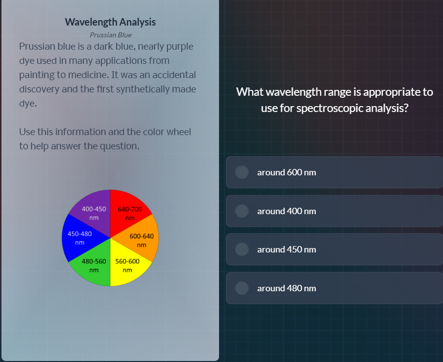 wavelength analysis prussian blue prussian blue is a dark blue, nearly …