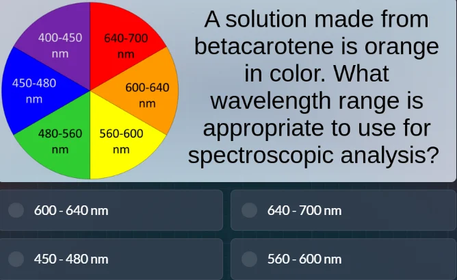 a solution made from betacarotene is orange in color. what wavelength r…