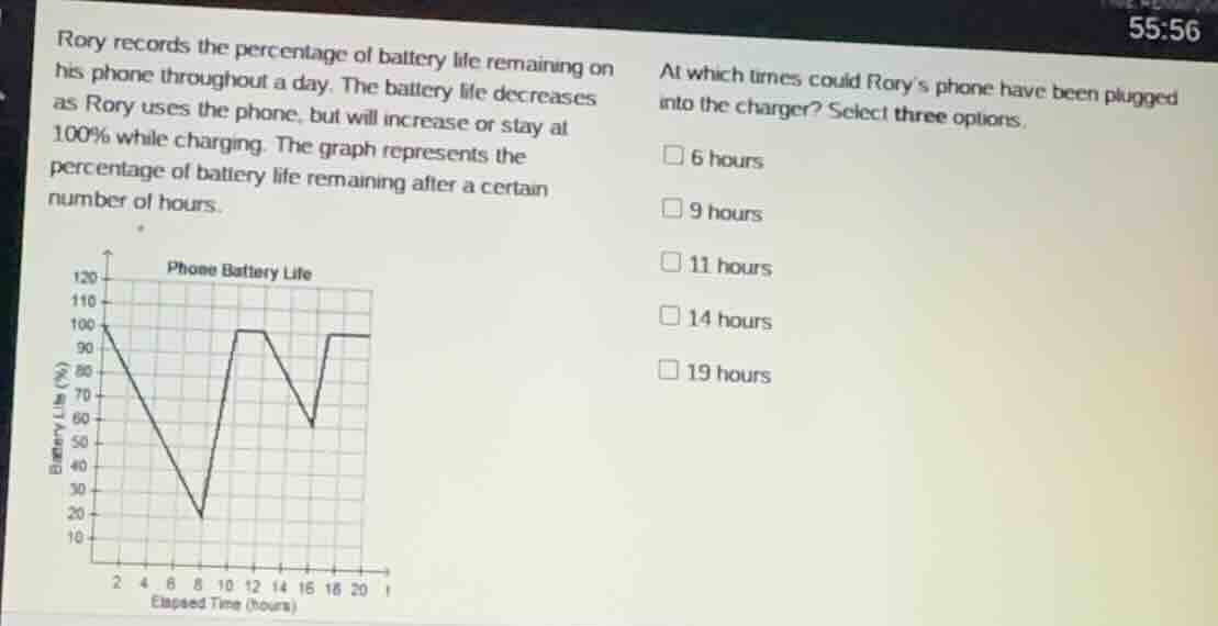 rory records the percentage of battery life remaining on his phone thro…