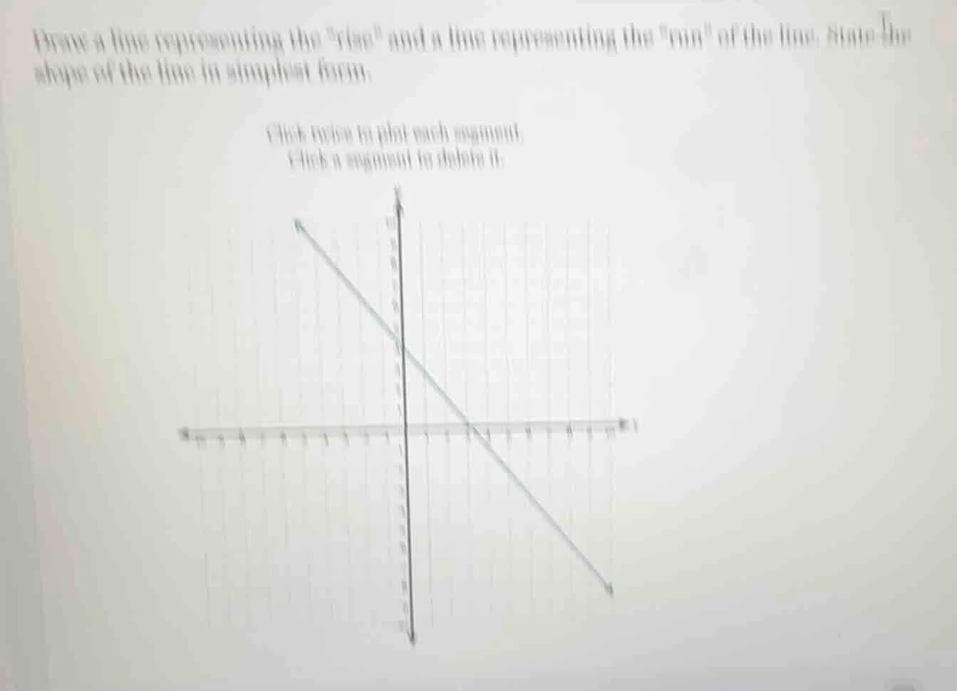 draw a line representing the ise\ and a line representing the un\ of th…