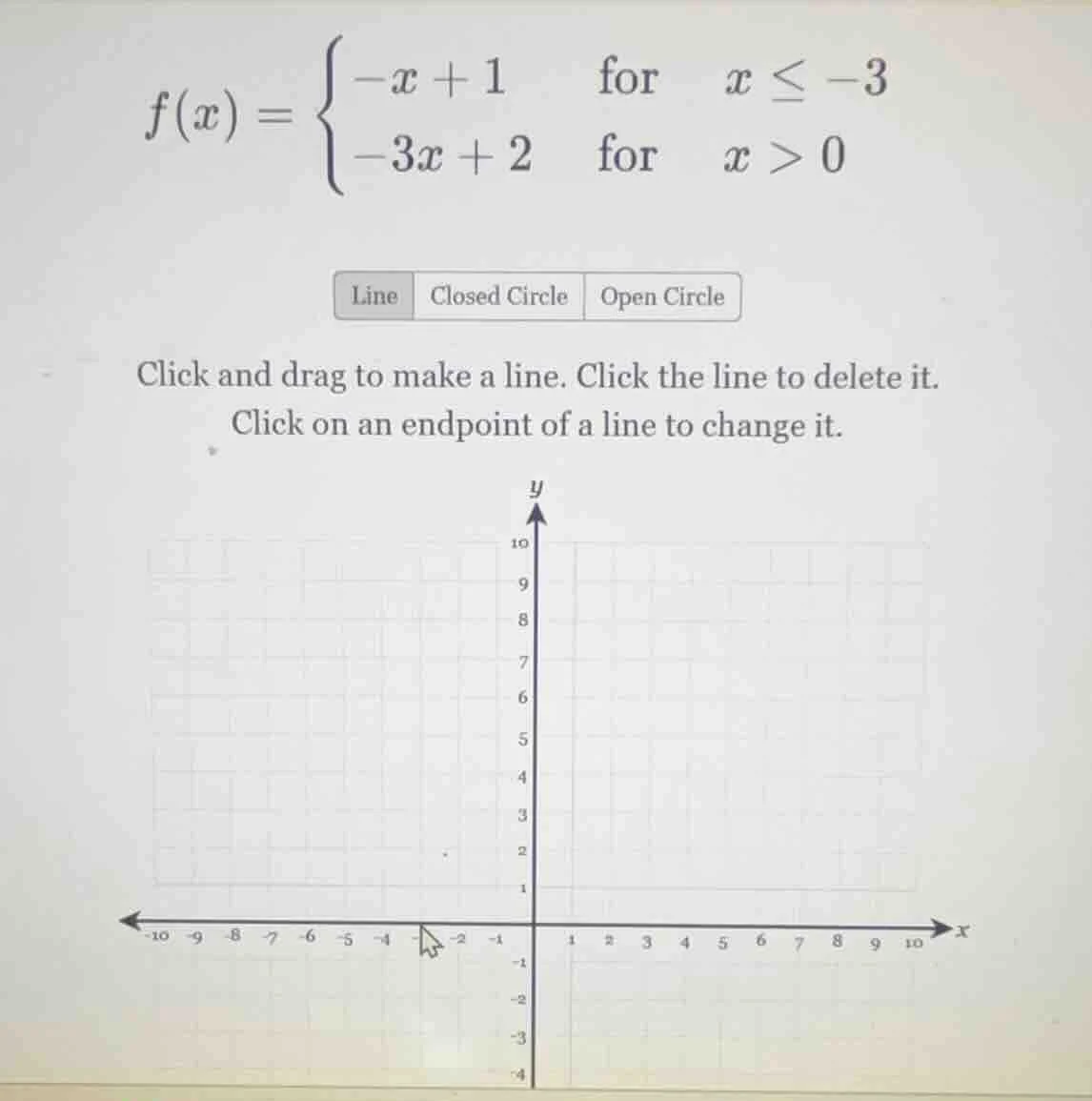 $f(x)=\\begin{cases}-x + 1&\\text{for }x\\leq -3\\\\-3x + 2&\\text{for …