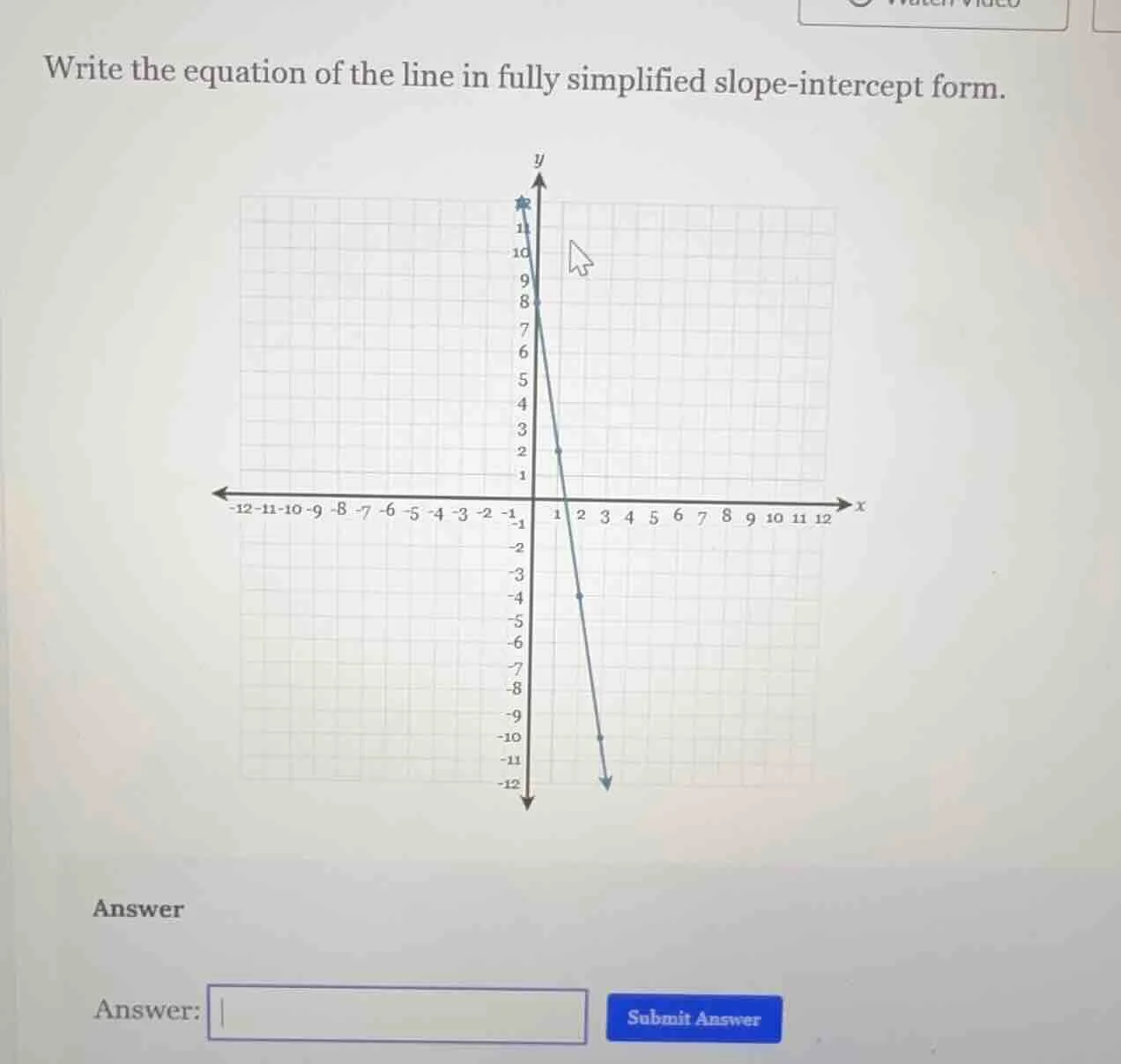 write the equation of the line in fully simplified slope-intercept form…