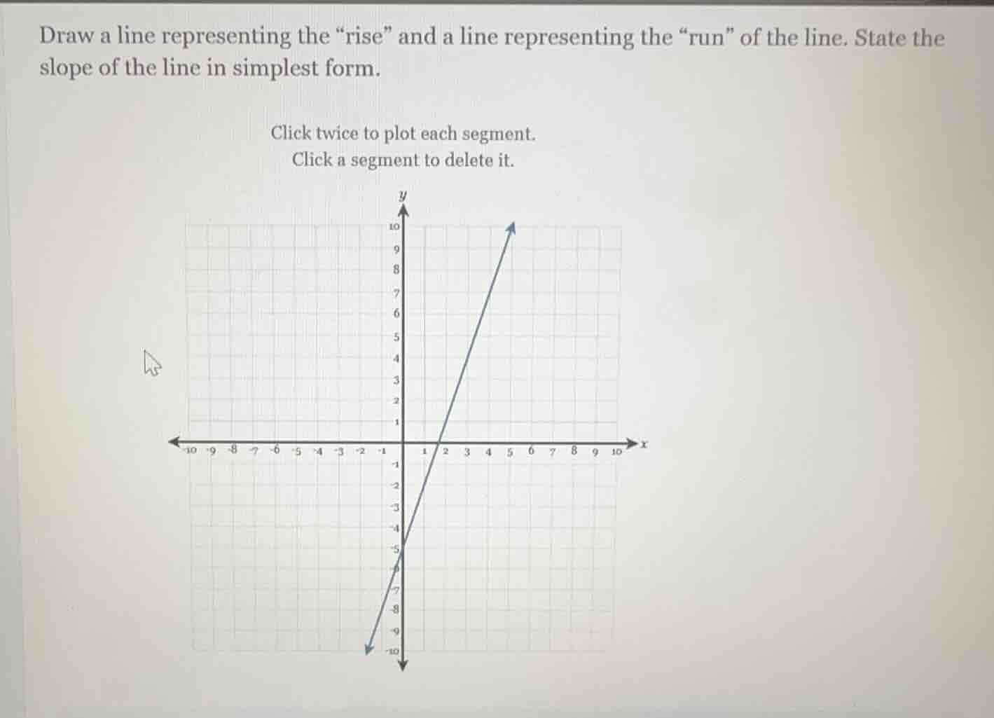 draw a line representing the “rise” and a line representing the “run” o…