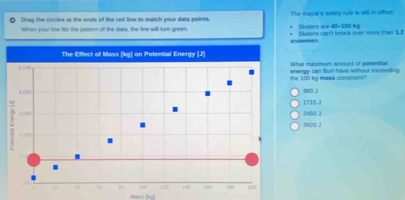 drag the circles at the ends of the red line to match your data points.…