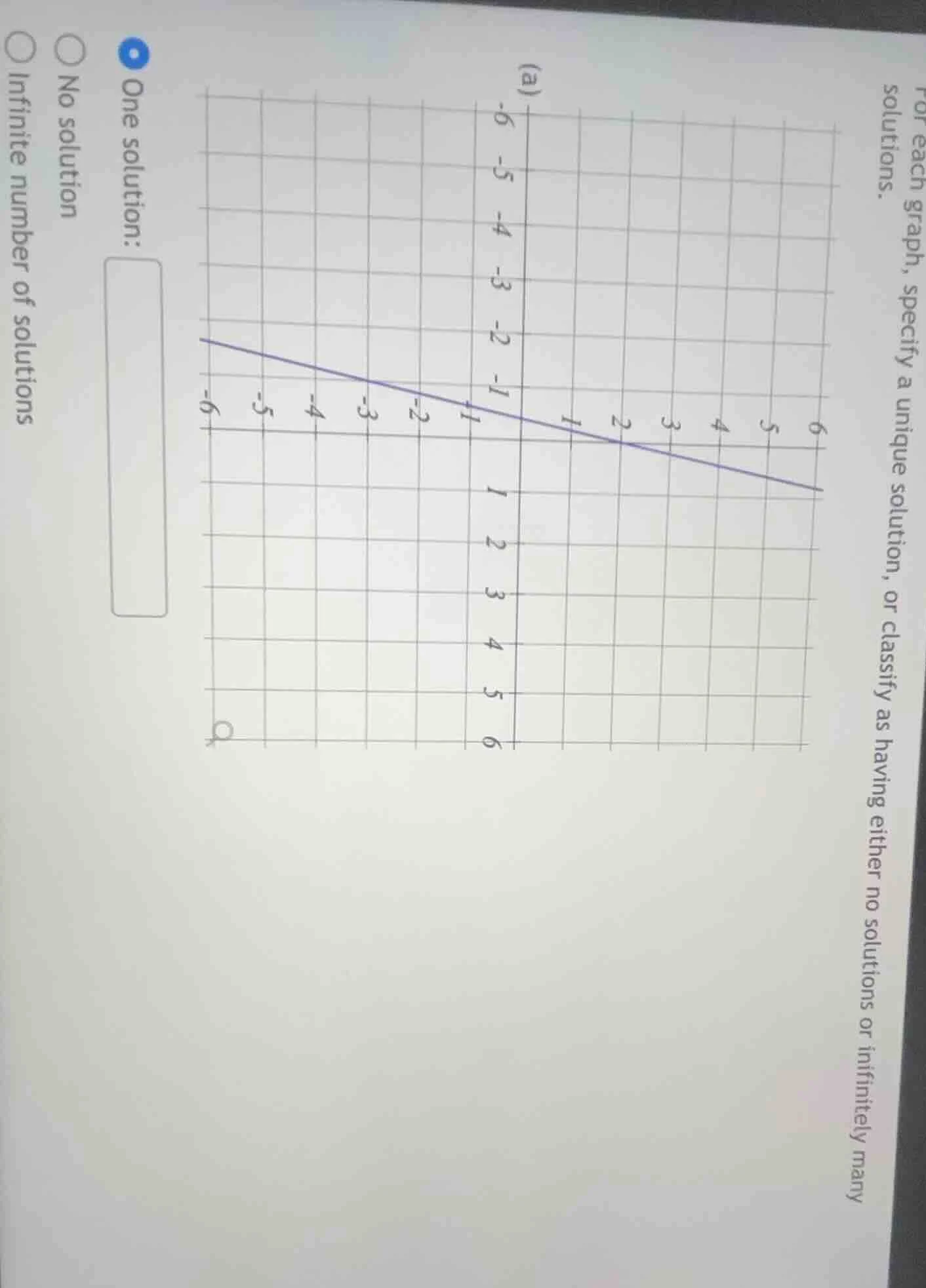 for each graph, specify a unique solution, or classify as having either…