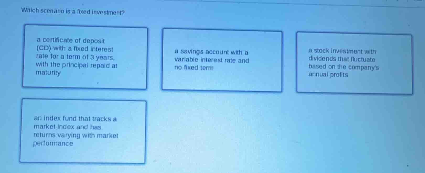 which scenario is a fixed investment? a certificate of deposit (cd) wit…