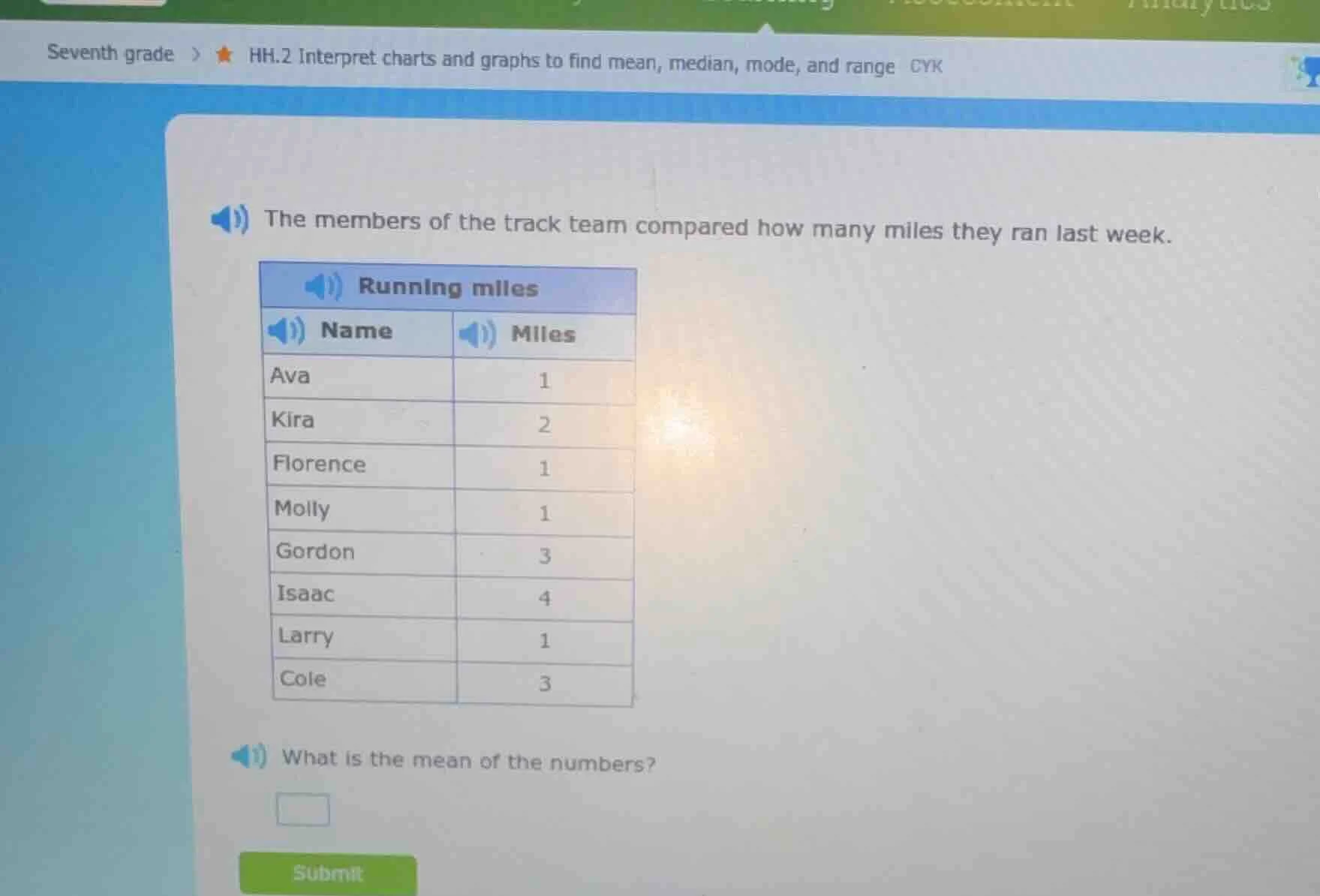 seventh grade > ★ hh.2 interpret charts and graphs to find mean, median…