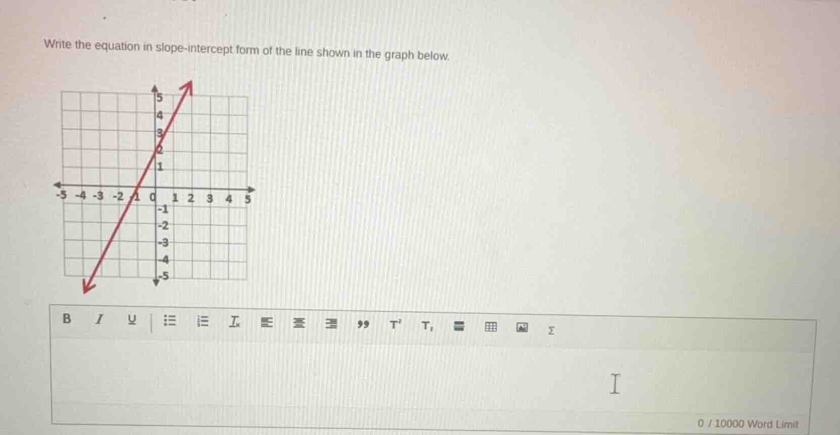 write the equation in slope-intercept form of the line shown in the gra…