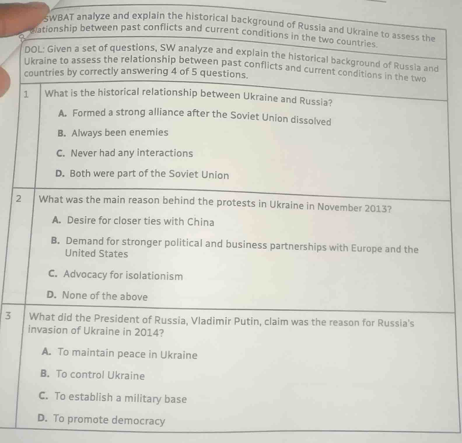 swbat analyze and explain the historical background of russia and ukrai…