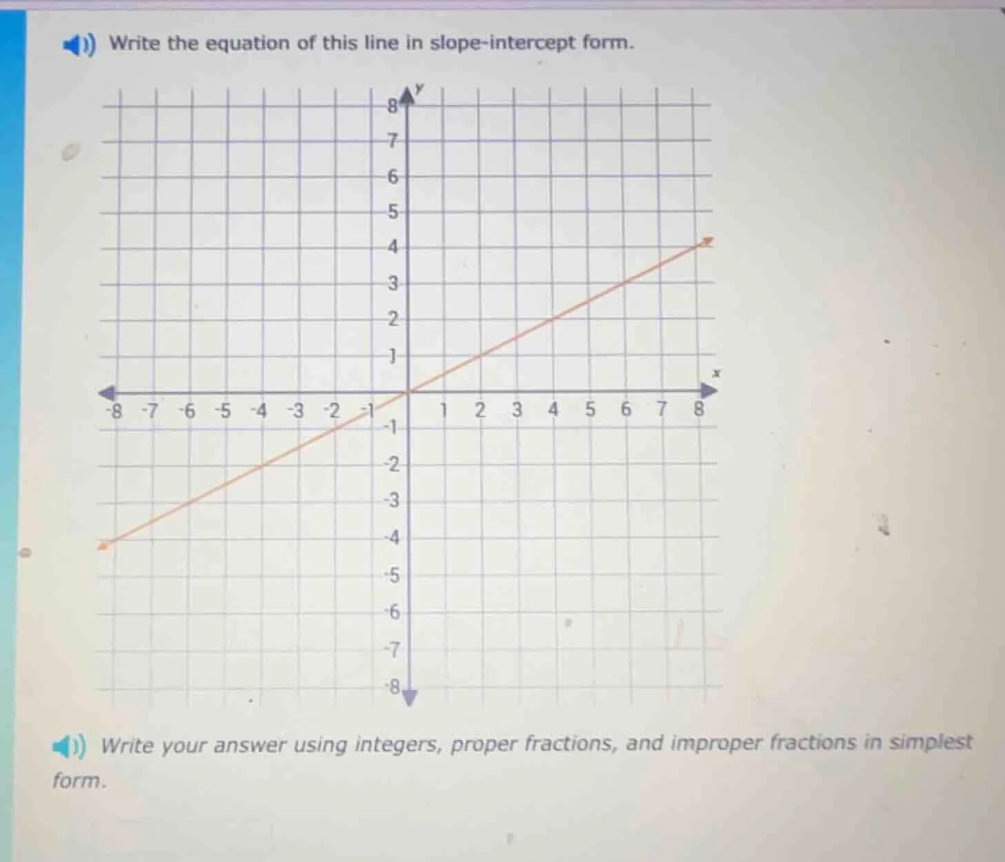 1) write the equation of this line in slope-intercept form. 1) write yo…