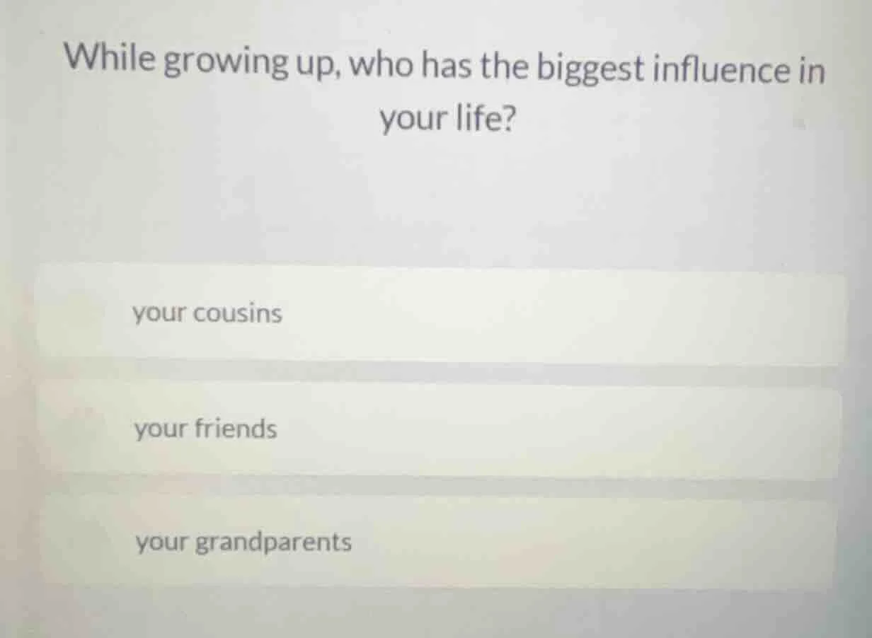 while growing up, who has the biggest influence in your life? your cous…