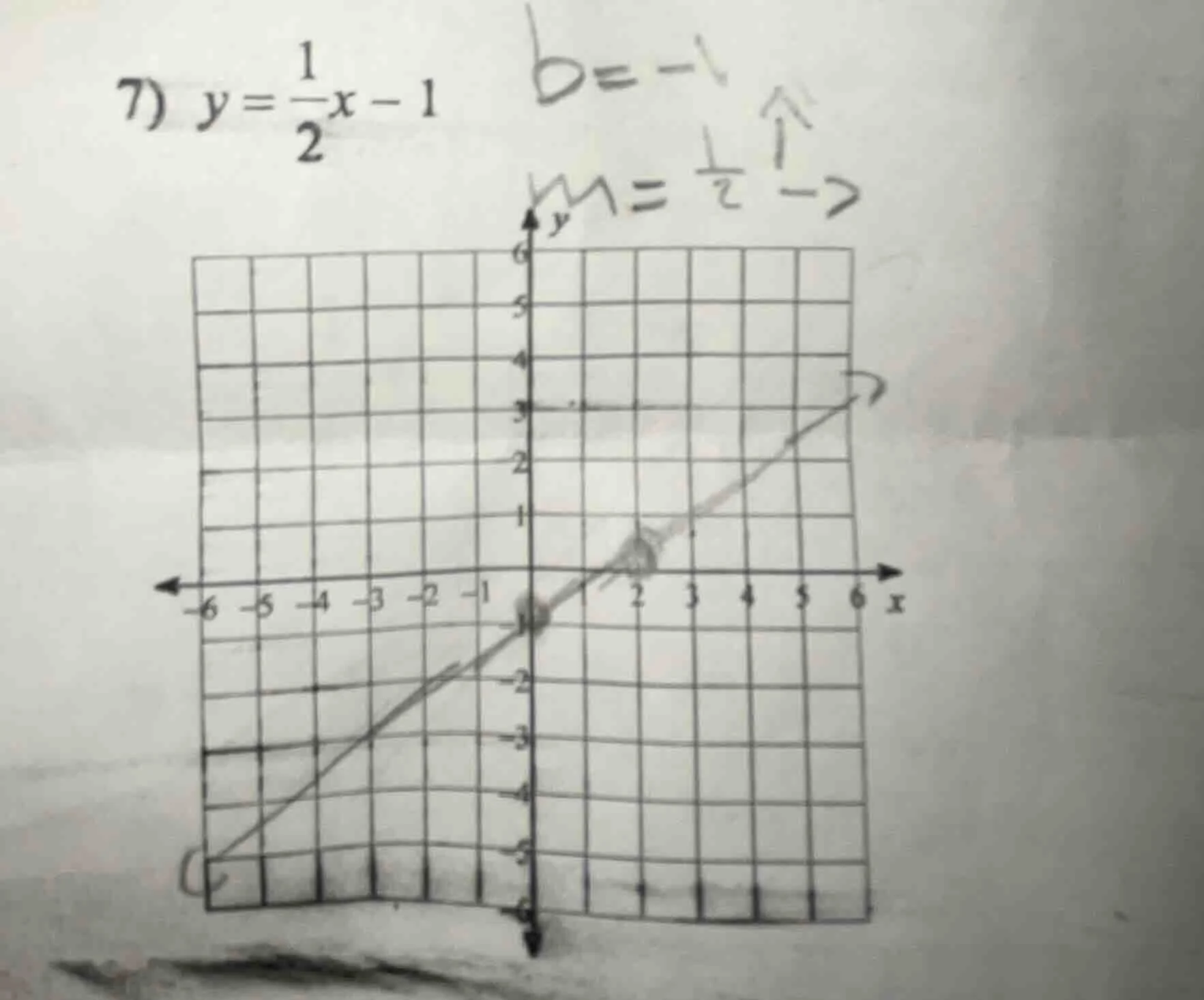 7) $y=\\frac{1}{2}x - 1$ $b=-1$ $m=\\frac{1}{2}$