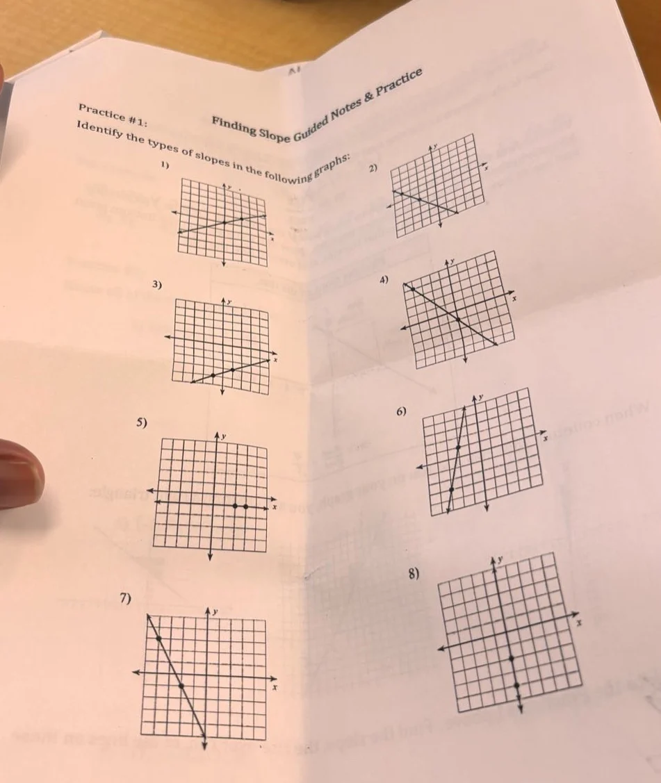 finding slope guided notes & practice practice #1: identify the types o…