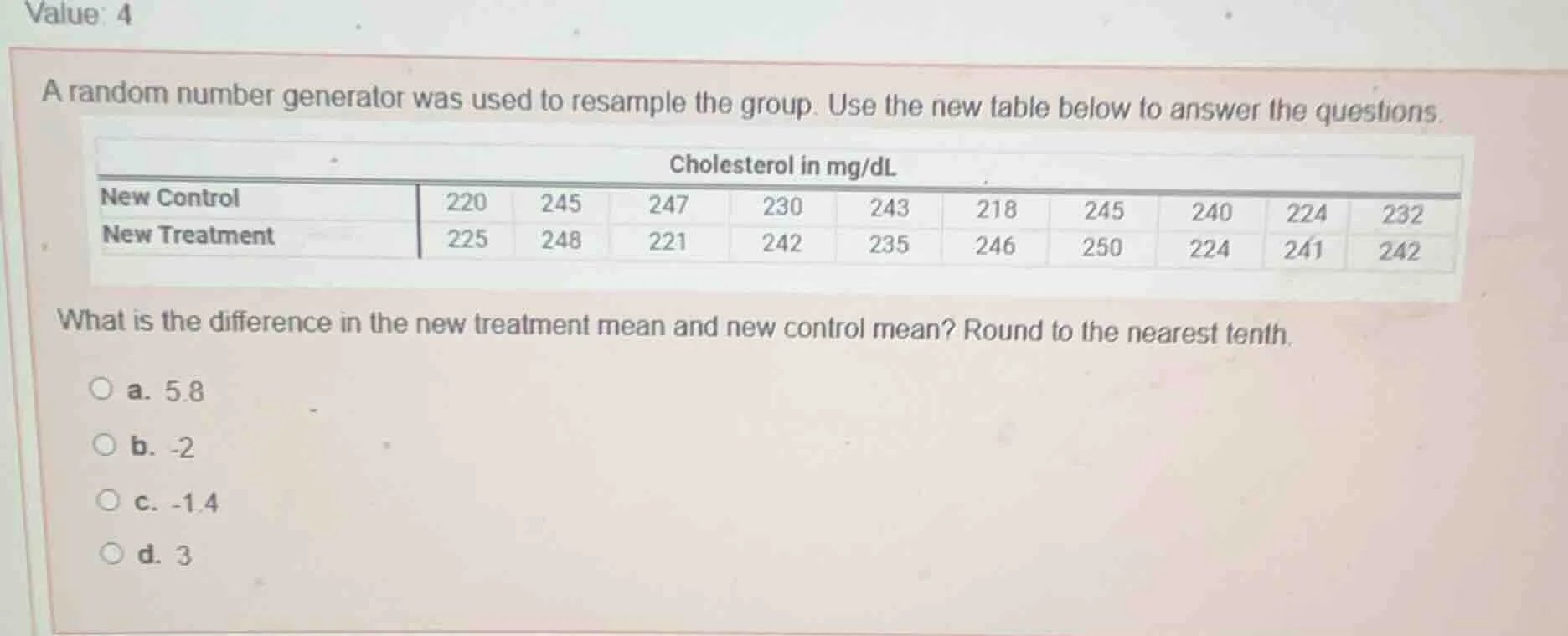 value: 4 a random number generator was used to resample the group. use …
