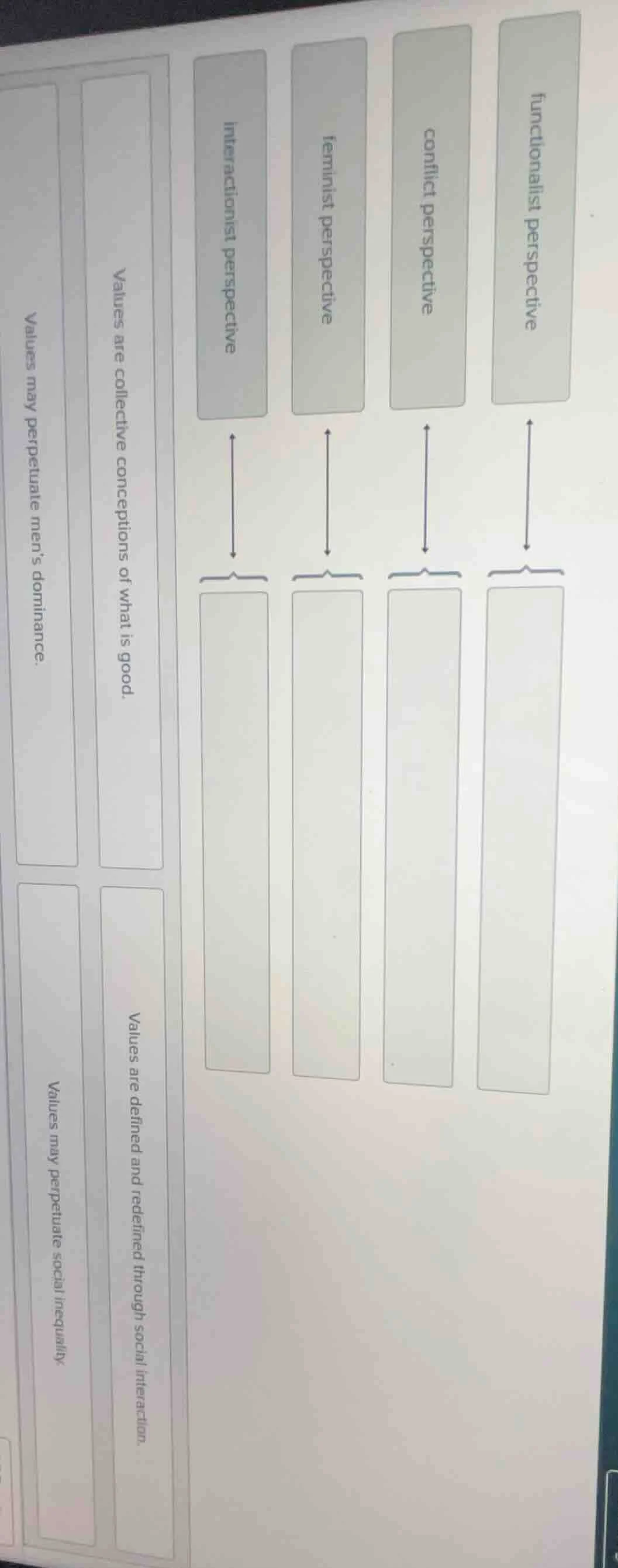 functionalist perspective conflict perspective feminist perspective int…