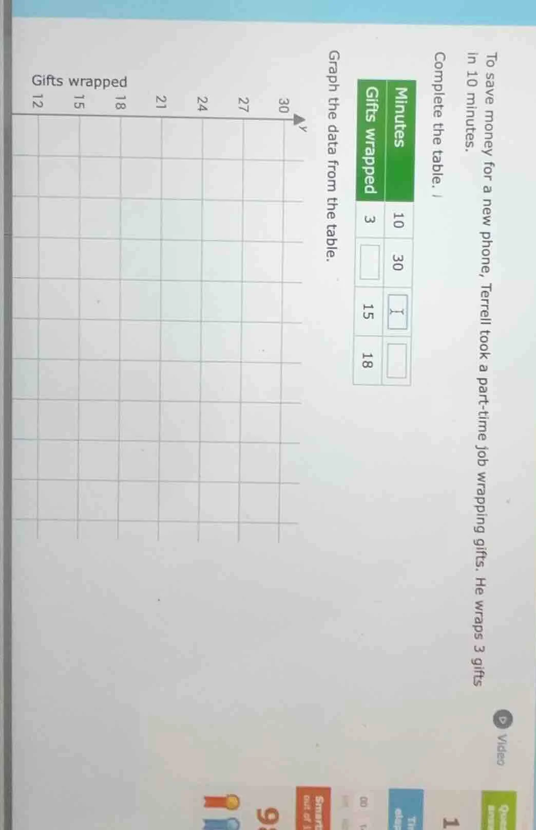 to save money for a new phone, terrell took a part-time job wrapping gi…