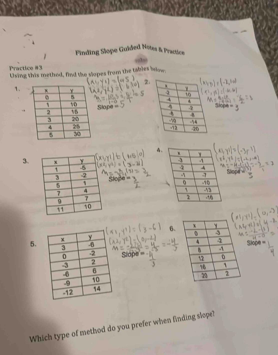 finding slope guided notes & practice practice #3 using this method, fi…