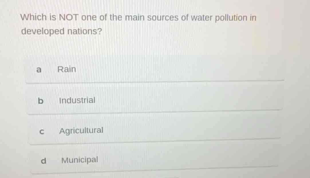 which is not one of the main sources of water pollution in developed na…