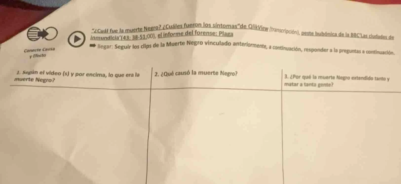 conecte causa y efecto \¿cuál fue la muerte negro? ¿cuáles fueron los s…