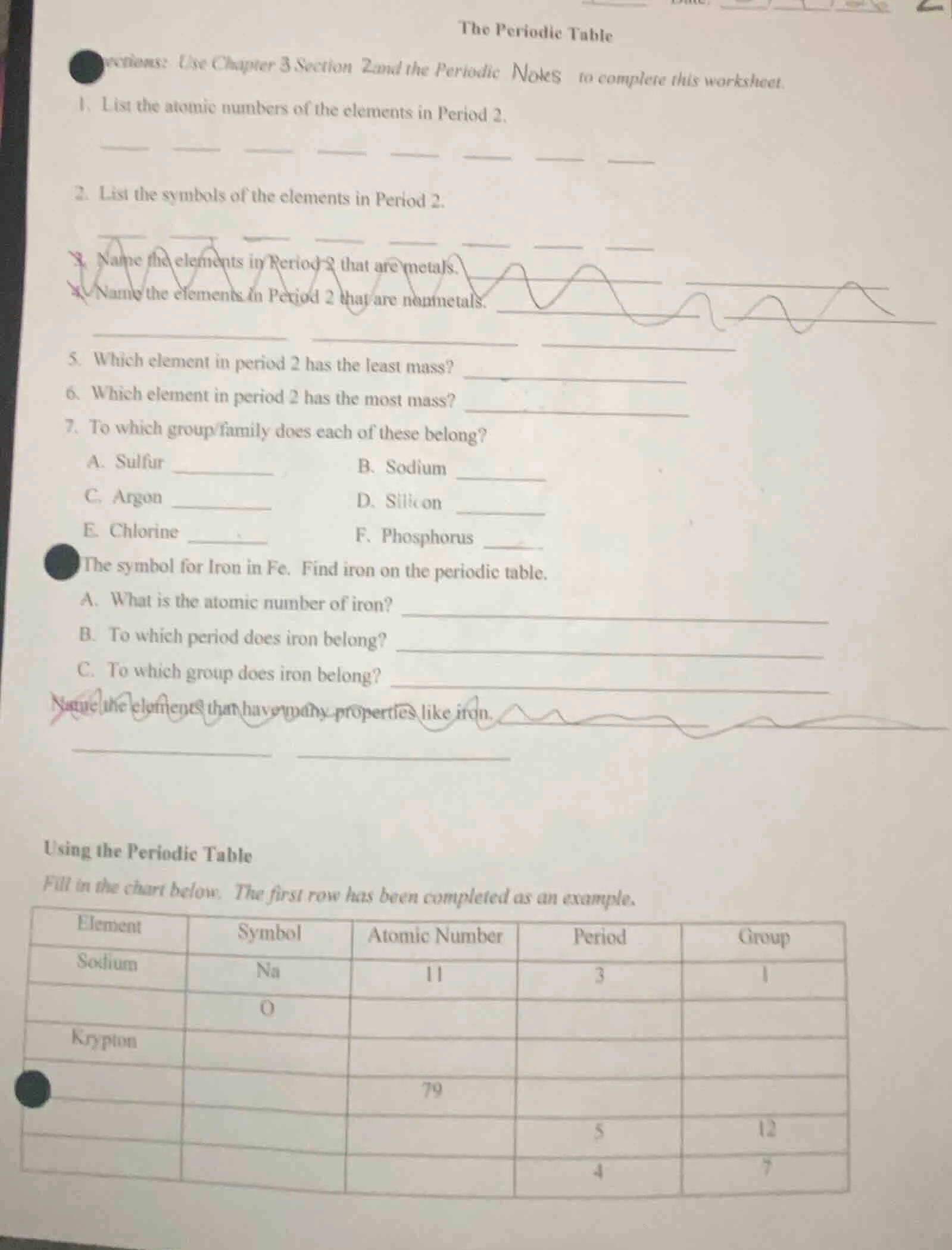 the periodic table directions: use chapter 3 section 2 and the periodic…