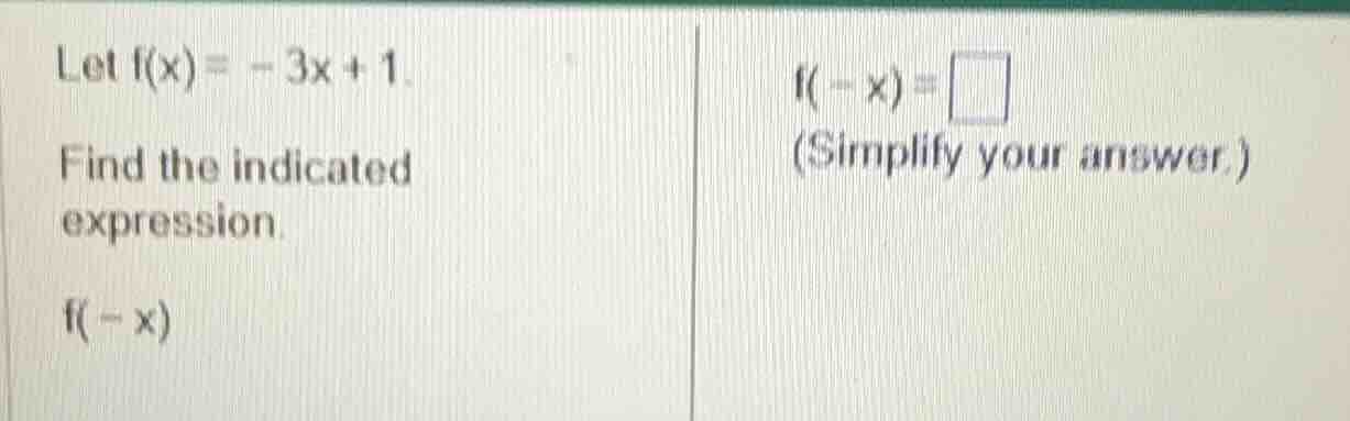 let $f(x)= -3x + 1$. find the indicated expression. $f(-x)$ $f(-x)=\\sq…