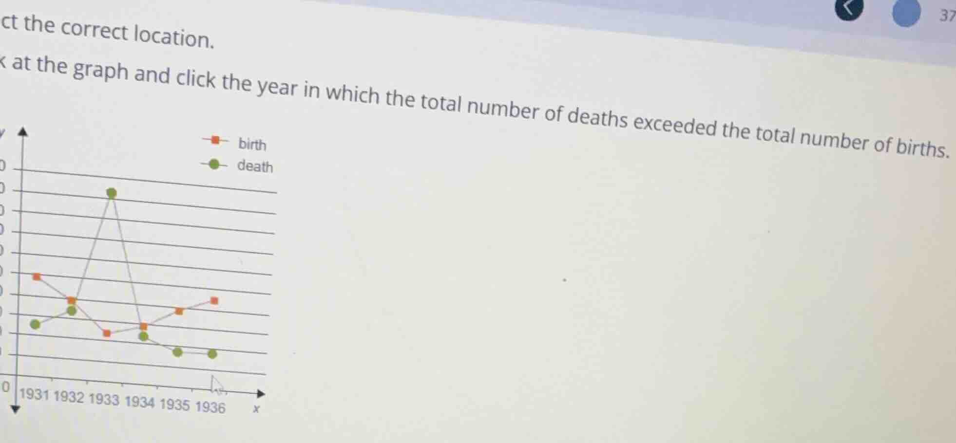 ct the correct location. look at the graph and click the year in which …