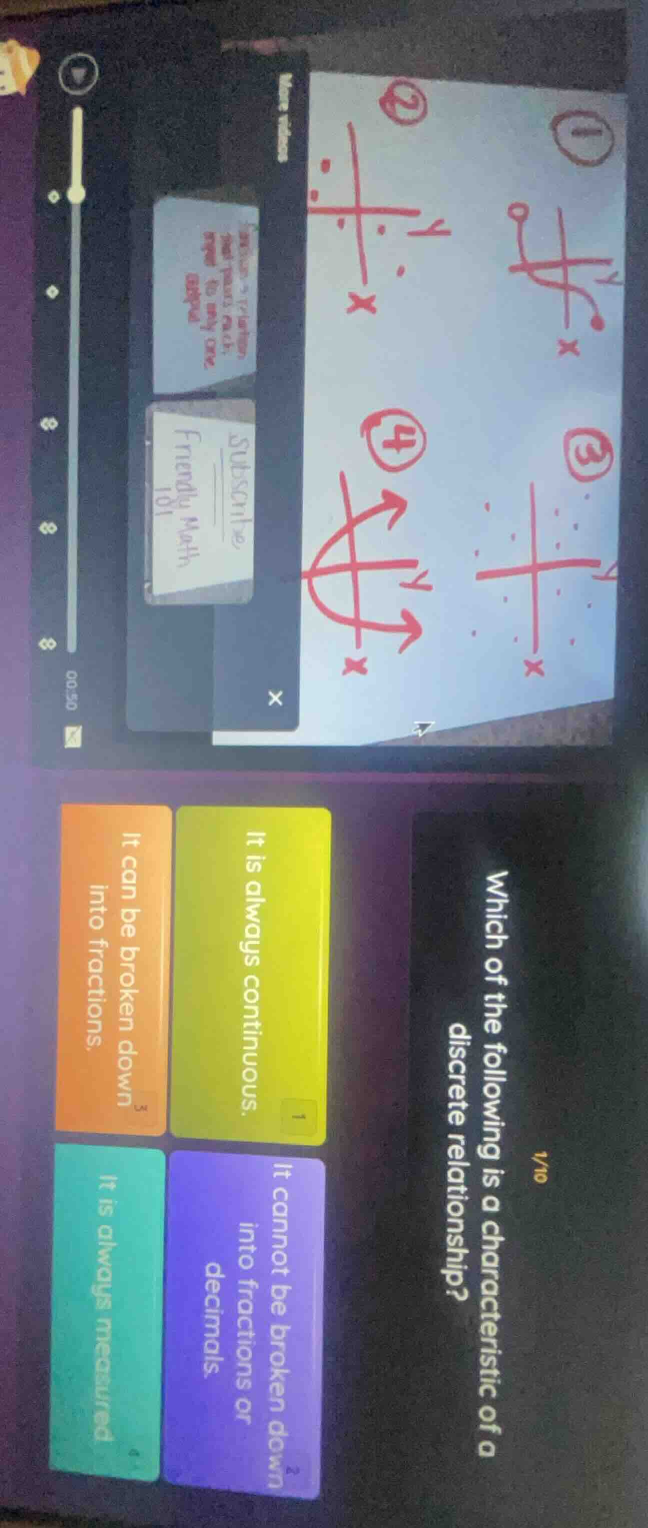 1/10 which of the following is a characteristic of a discrete relations…