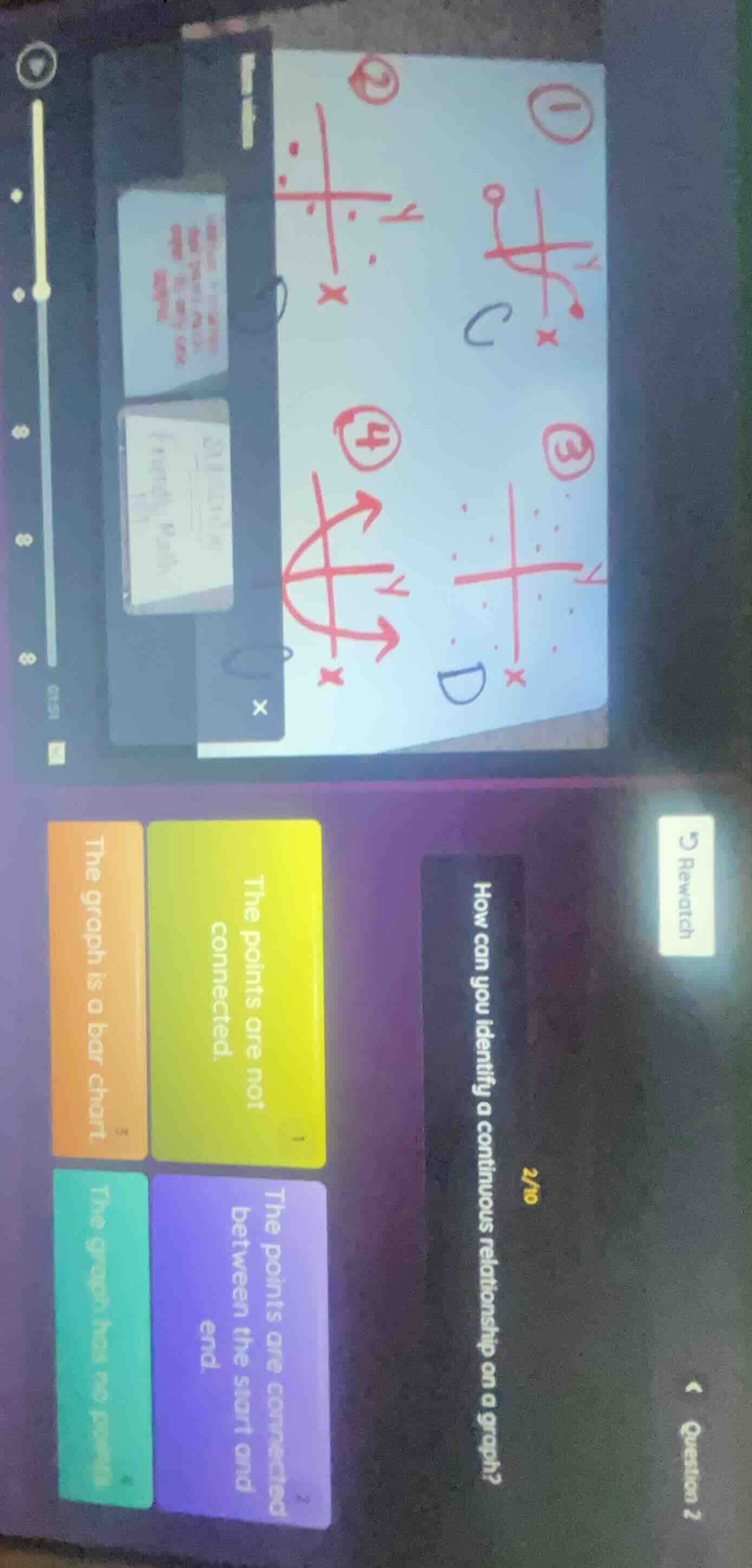 2/10 how can you identify a continuous relationship on a graph? the poi…