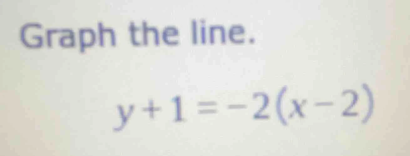graph the line. $y + 1 = -2(x - 2)$