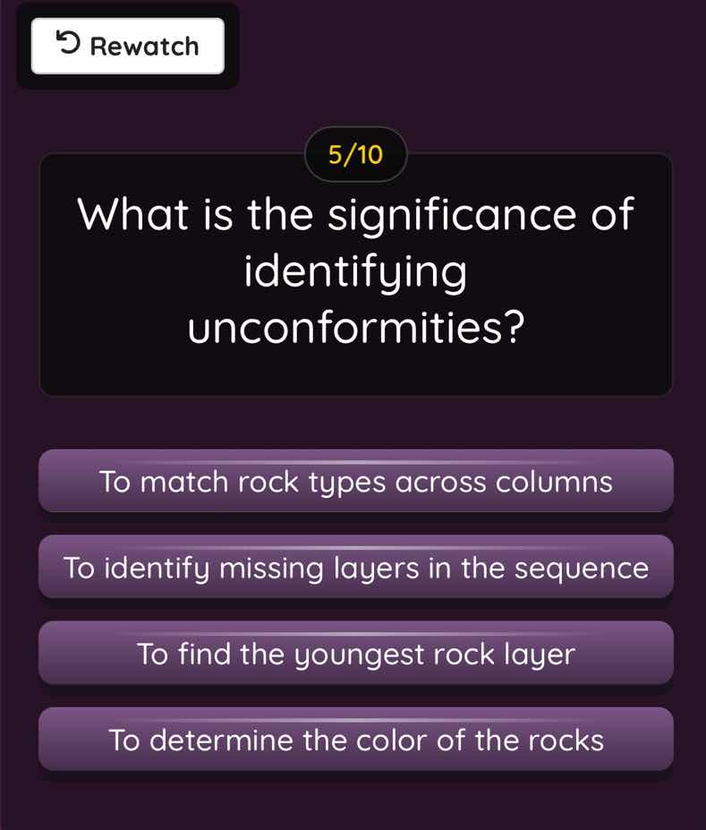 rewatch 5/10 what is the significance of identifying unconformities? to…