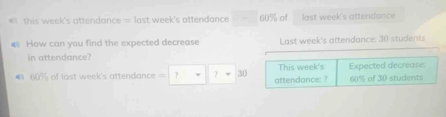 this weeks attendance = last weeks attendance - 60% of last weeks atten…
