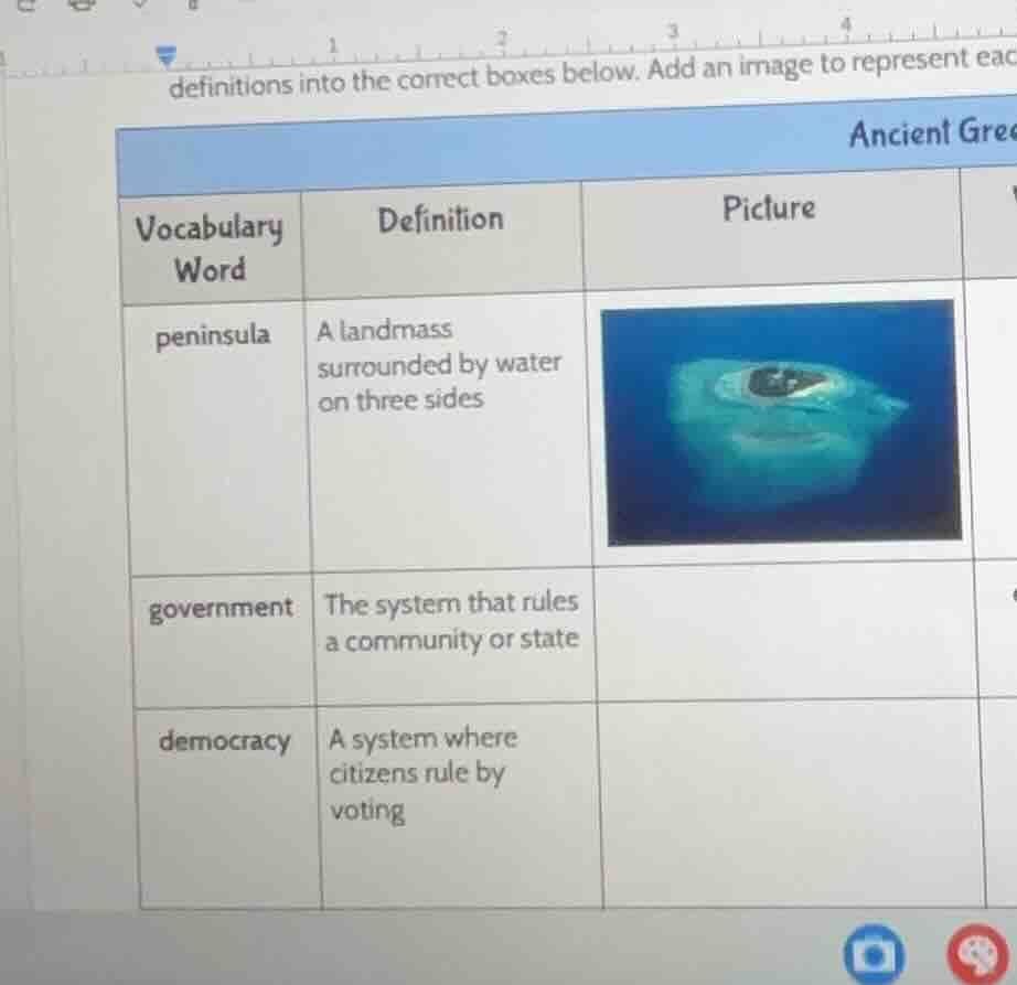 definitions into the correct boxes below. add an image to represent eac…