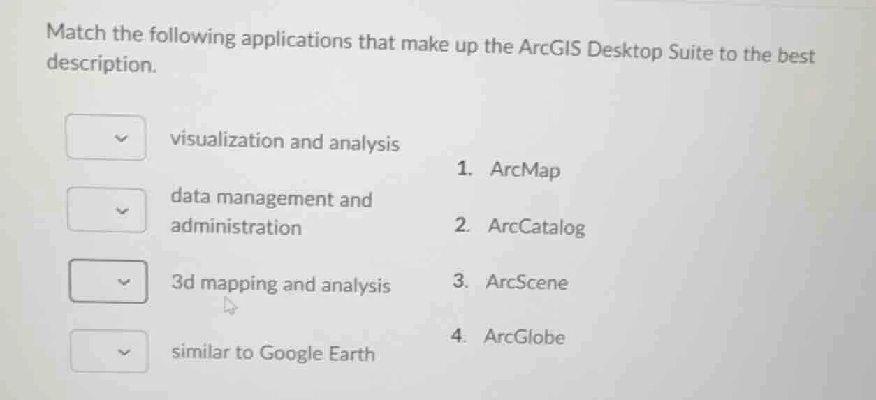 match the following applications that make up the arcgis desktop suite …