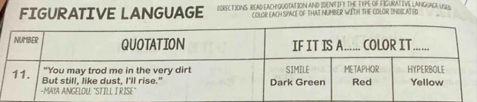 figurative language directions: read each quotation and identify the ty…