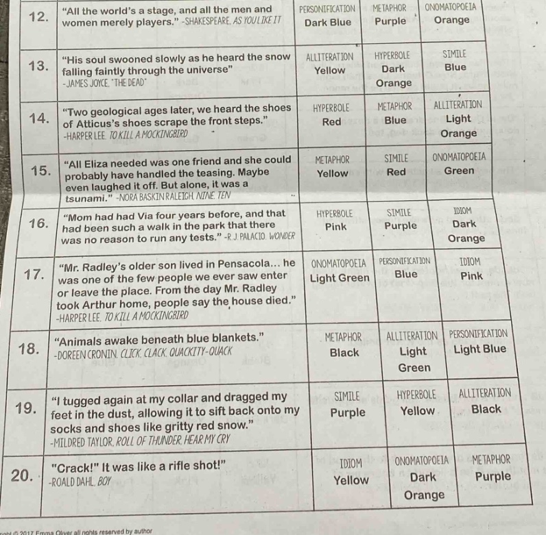 12. \all the worlds a stage, and all the men and women merely players.\…