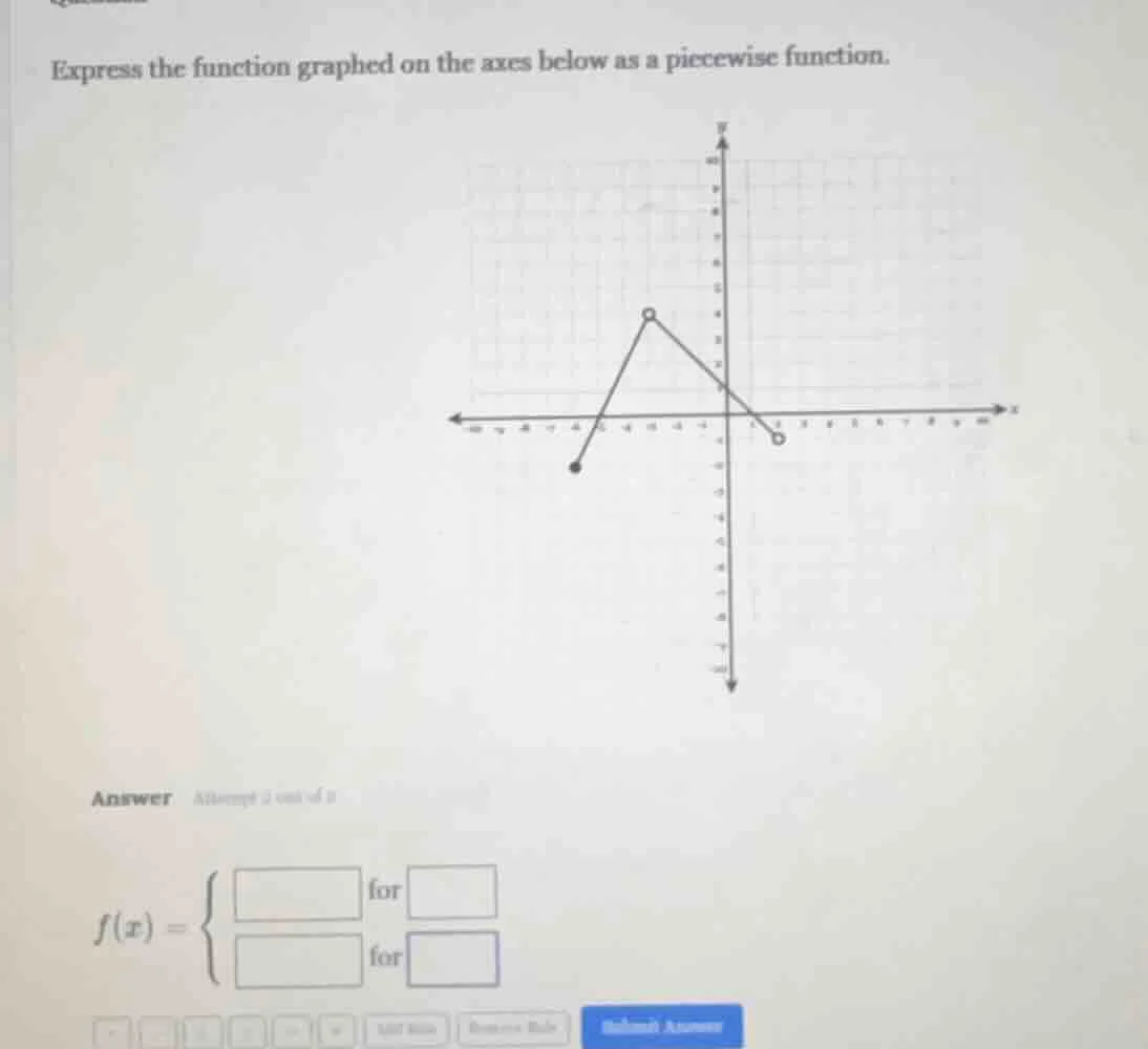express the function graphed on the axes below as a piecewise function.…