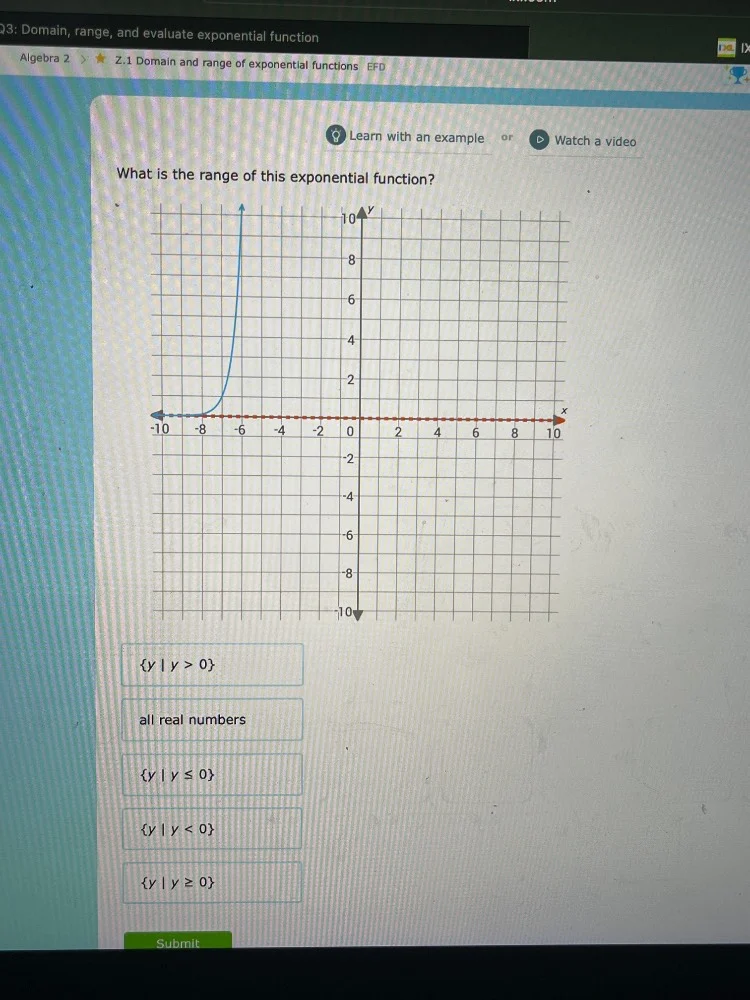 q3: domain, range, and evaluate exponential function algebra 2 > z.1 do…
