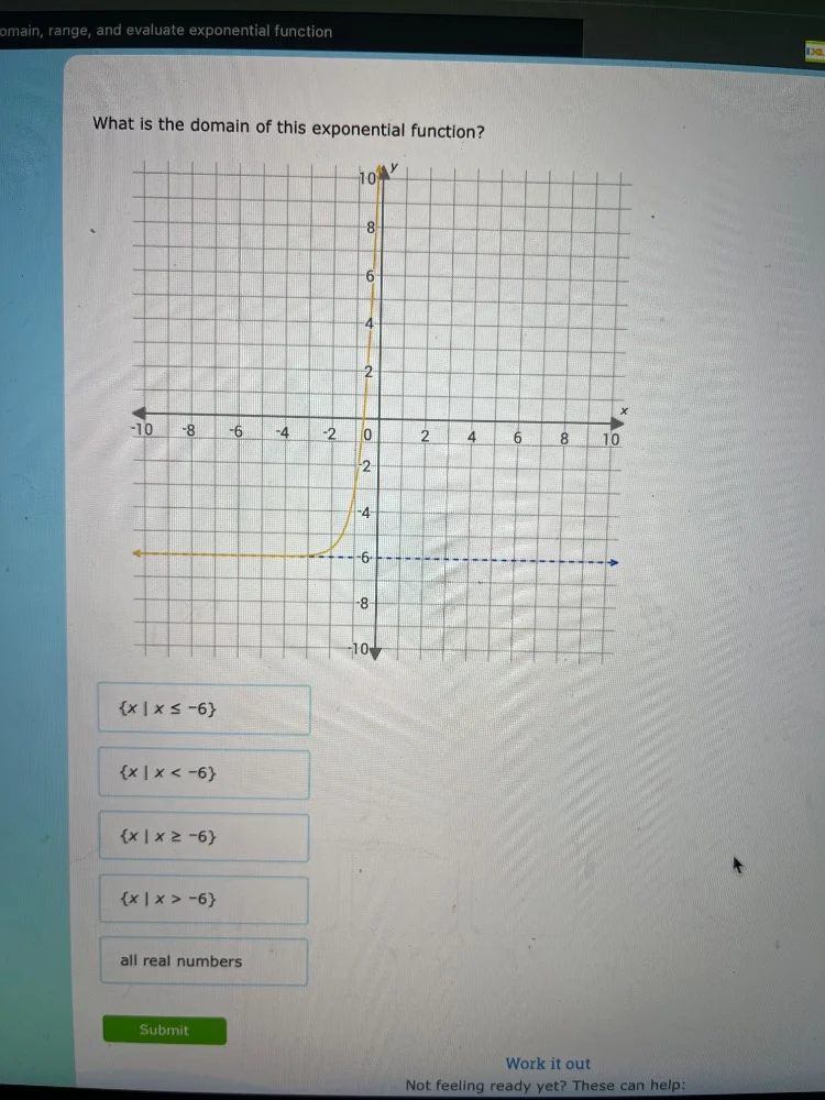 omain, range, and evaluate exponential function what is the domain of t…