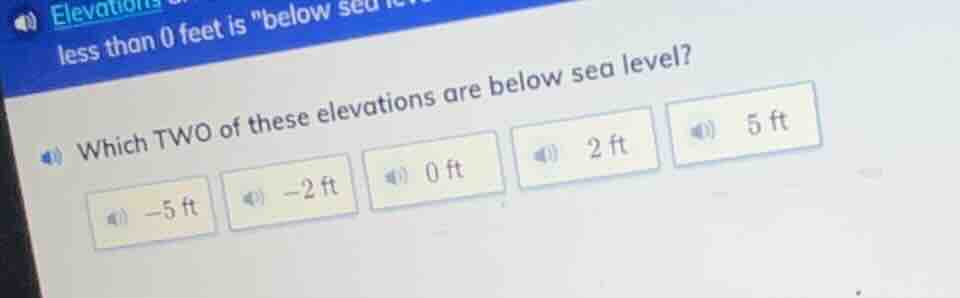 elevations less than 0 feet is \below sea level\ which two of these ele…
