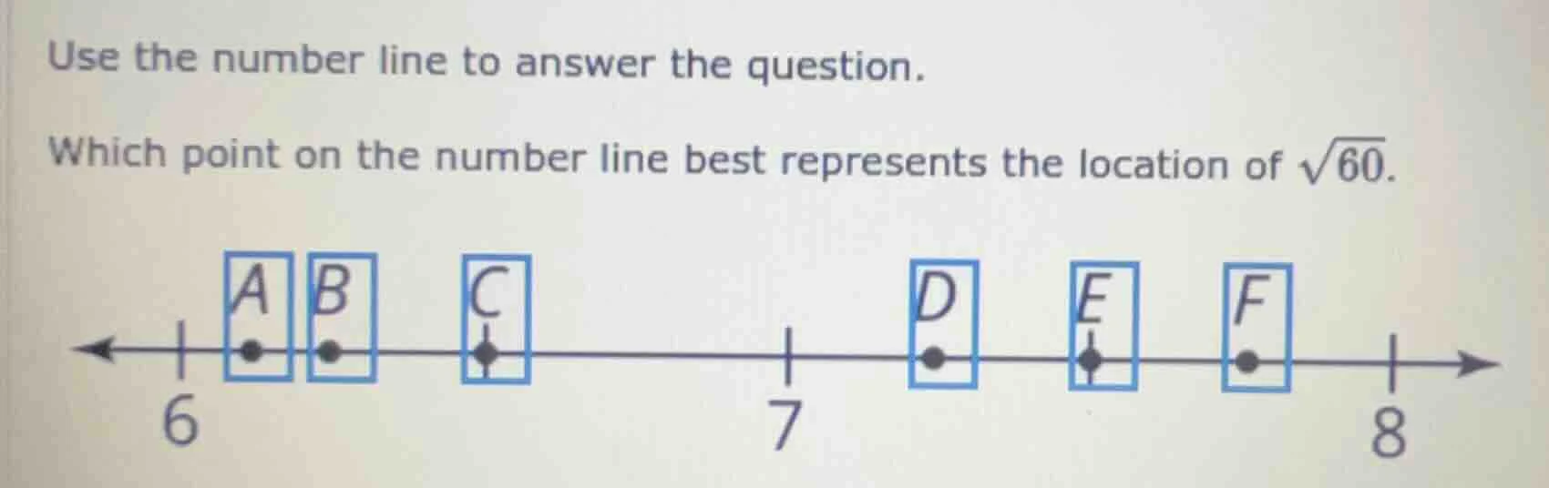 use the number line to answer the question. which point on the number l…