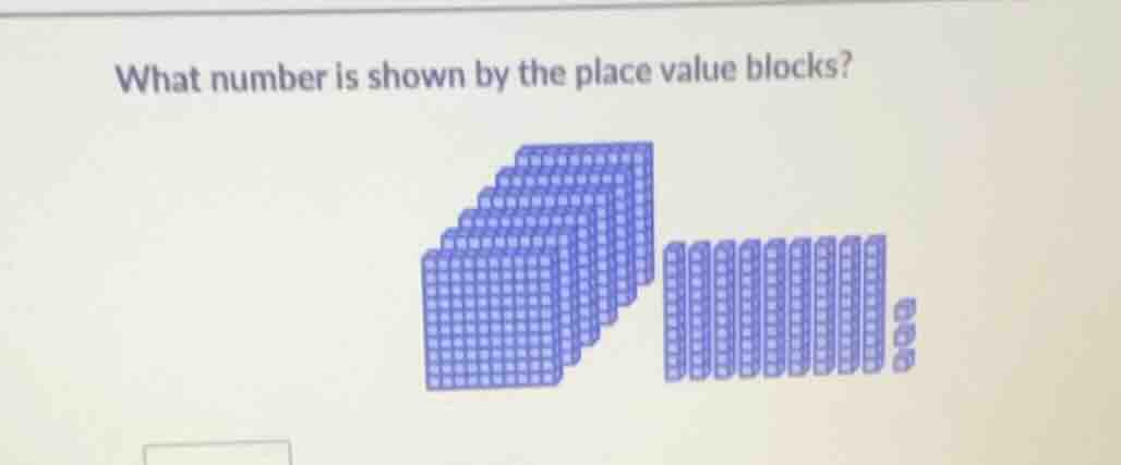 what number is shown by the place value blocks?
