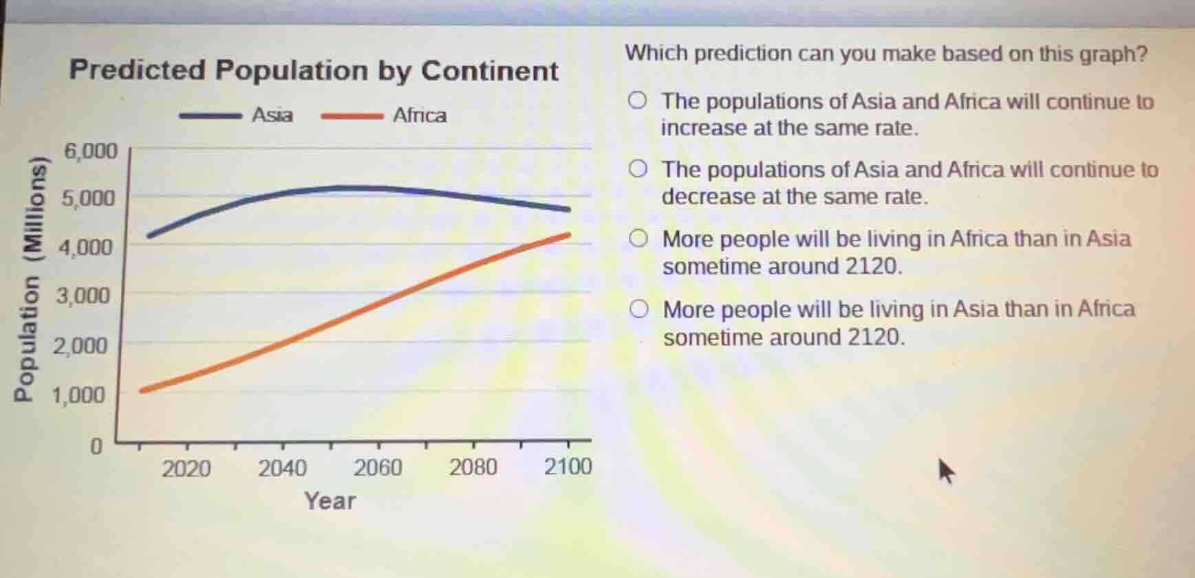 predicted population by continent asia africa which prediction can you …
