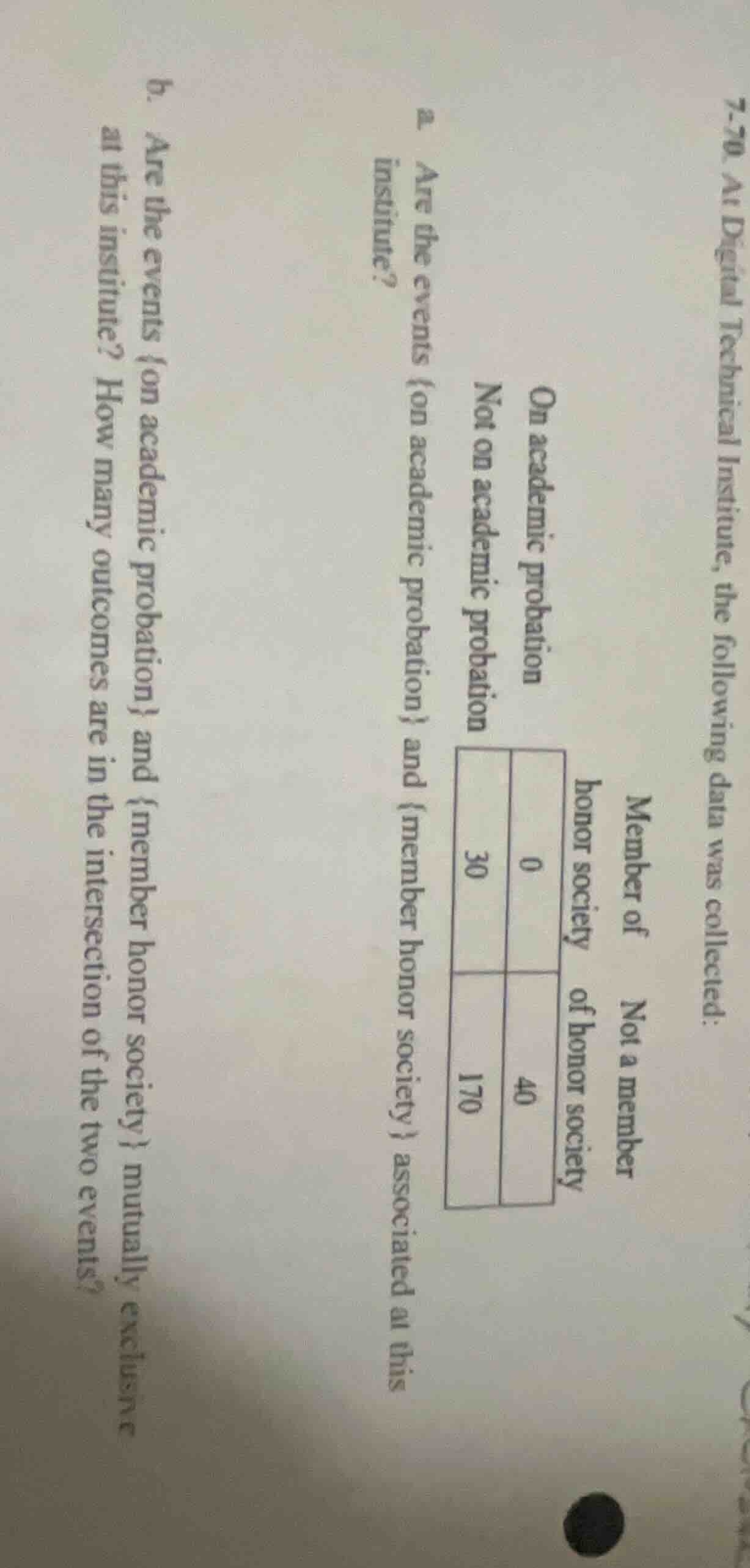 7-70. at digital technical institute, the following data was collected:…